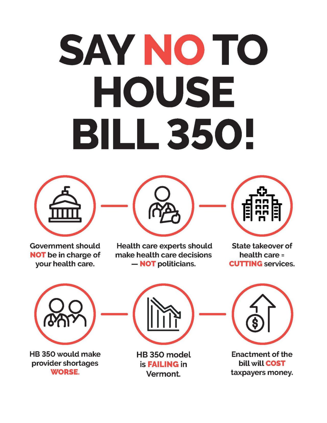 Infographic - Say No to House Bill 350