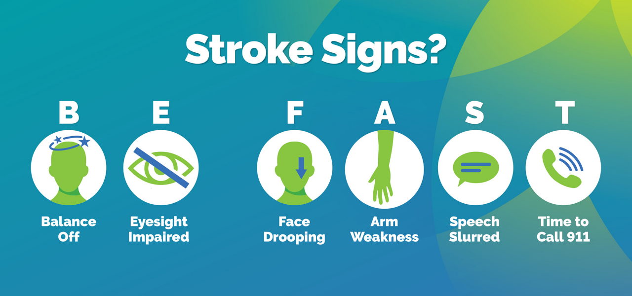 Stroke Signs - BE FAST