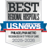 Best Hospitals