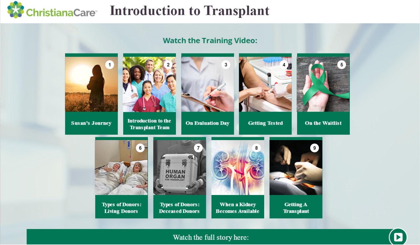 Introducción a la capacitación sobre trasplantes