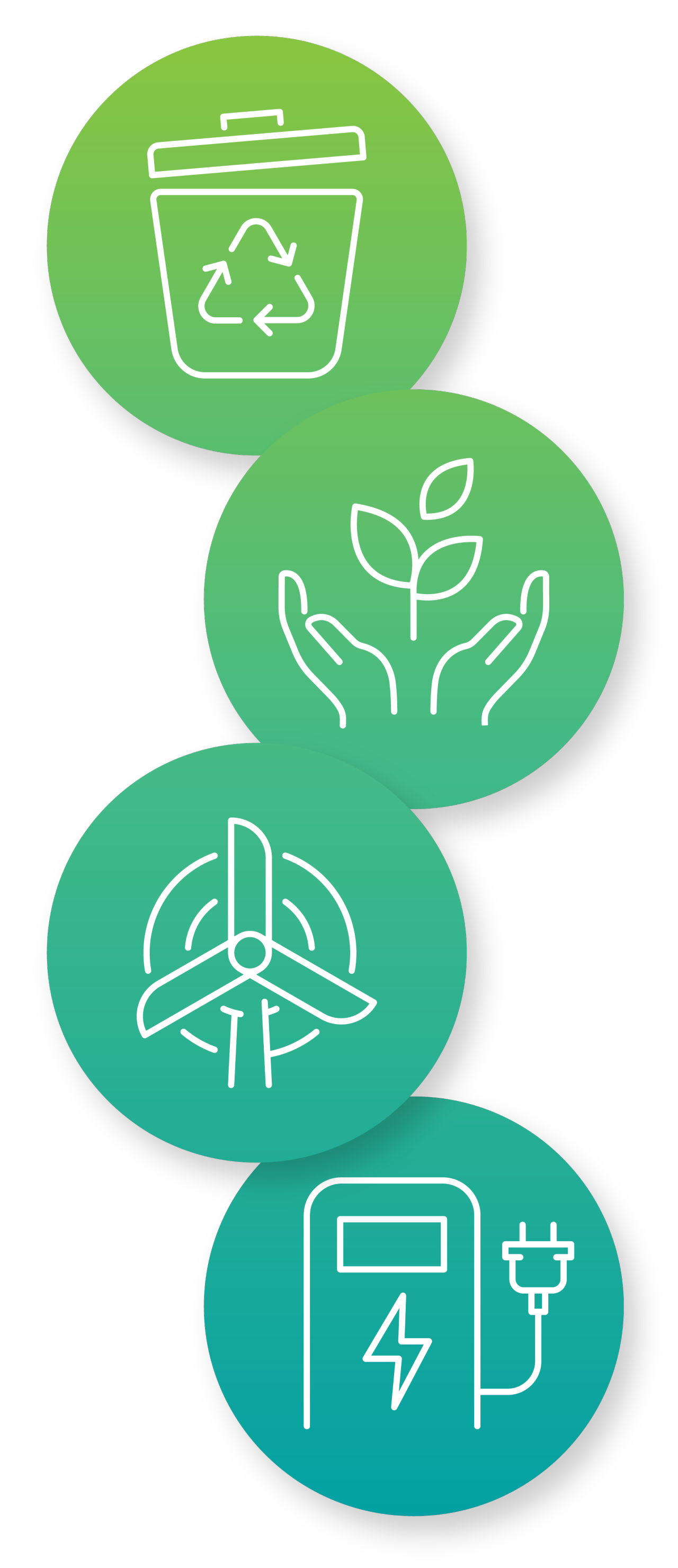 Sustainability Pillars