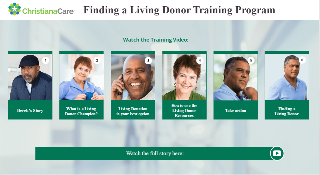 Encontrar un programa de capacitación para donantes vivos